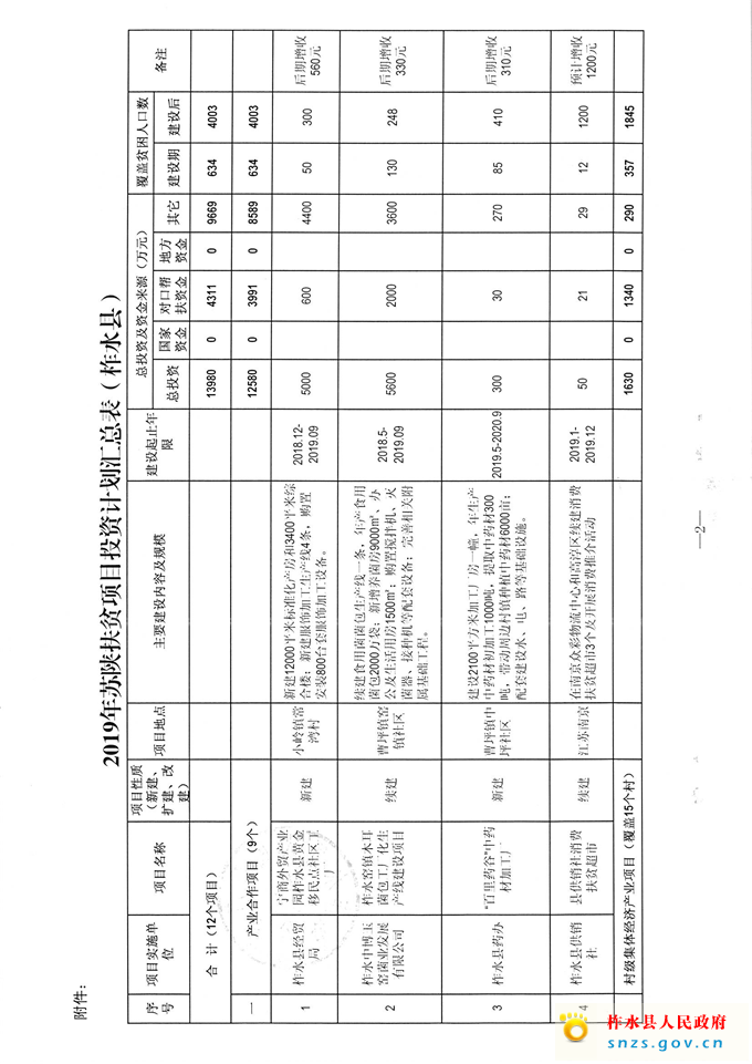 公示文件_頁面_2.jpg