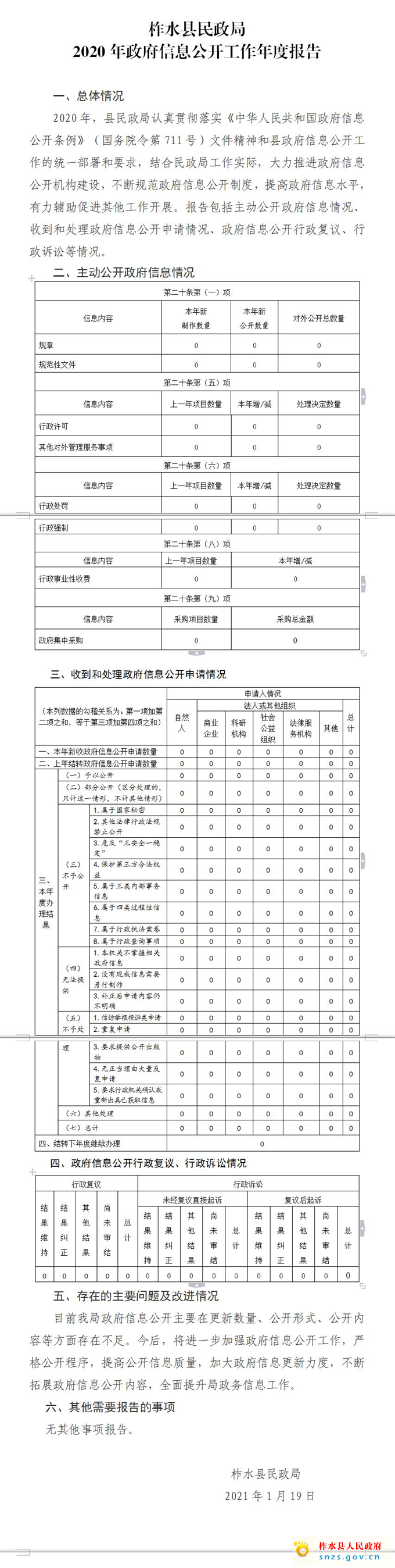 民政.jpg