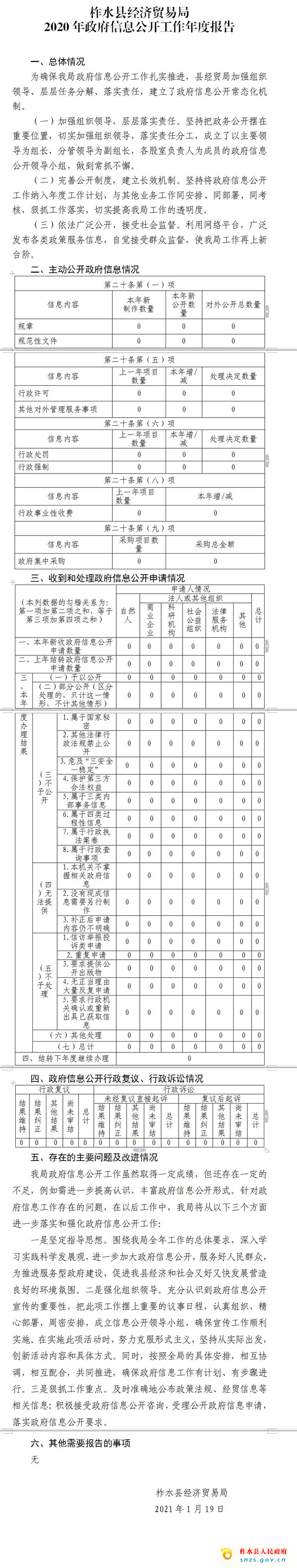 經(jīng)貿(mào)局.jpg