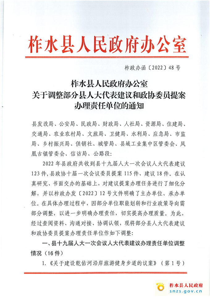 關(guān)于部分調(diào)整部分縣人大代表建議和政協(xié)委員提案辦理責(zé)任單位的通知（請以此件為準(zhǔn)?。。。00.jpg