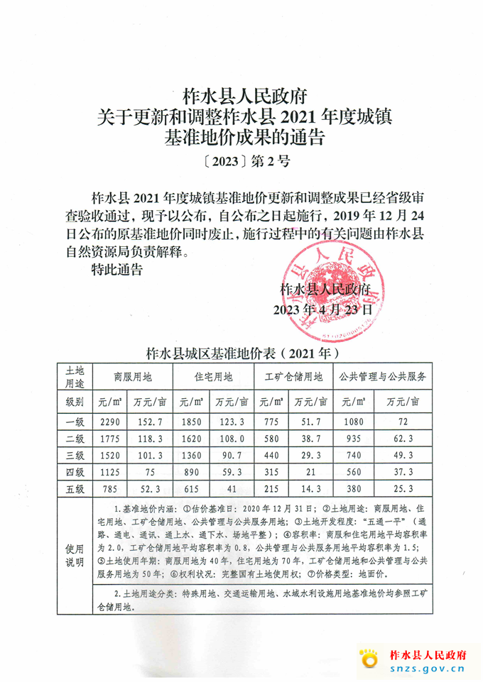 柞水縣基準(zhǔn)地價(jià)_頁面_1.jpg